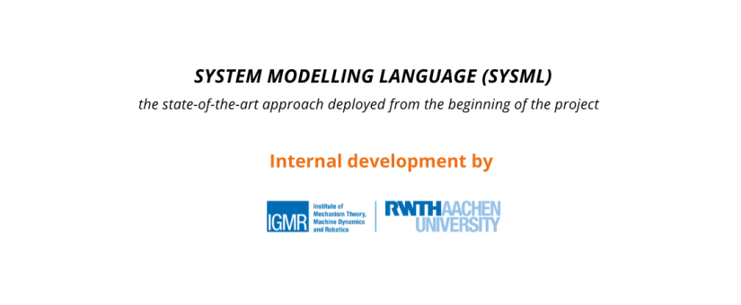 System Modelling Language (SysML)